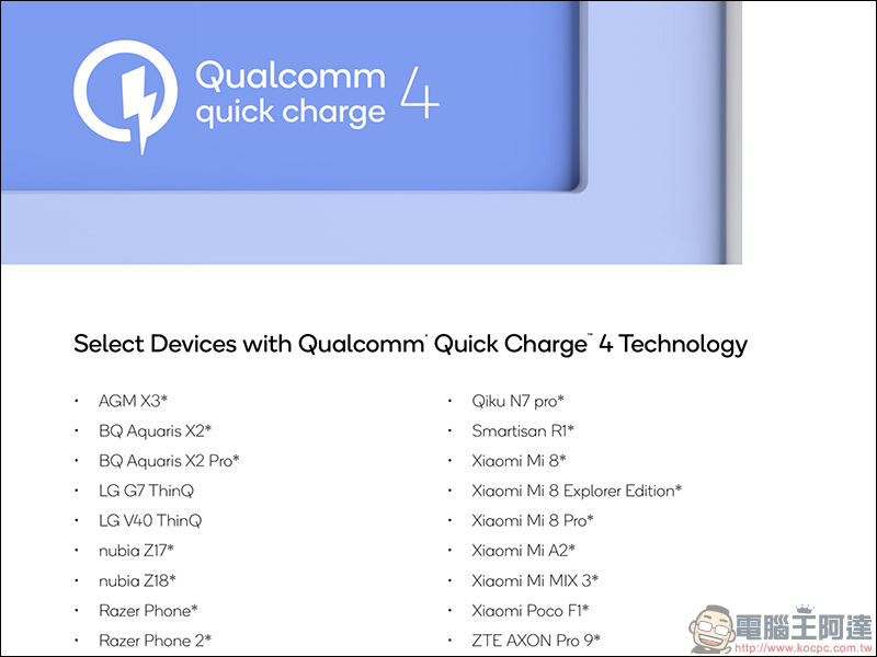 TOOTO 開箱 、評測 :PD1 快充充電器、USB-C to C PD5A 充電線、USB-C to A 充電線(支援華為40W快充) - 電腦王阿達 TOOTO 開箱 、評測 :PD1 快充充電器、USB-C to C PD5A 充電線、USB-C to A 充電線(支援華為40W快充) - 電腦王阿達