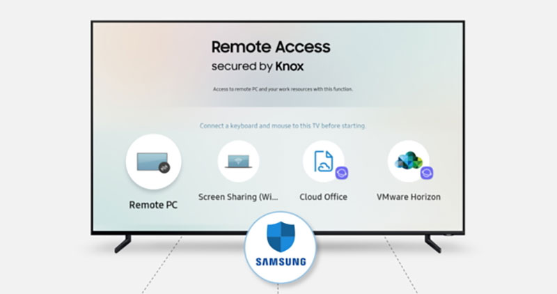 Remote Access Remote Access