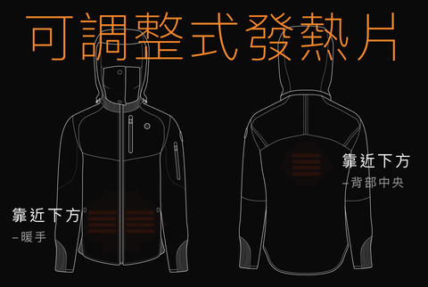 SUSTAIN 發熱外套 ,不管暖冬寒冬,一件抵三件,高山雪原、-15 到 20 度各種氣候全制霸! - 電腦王阿達 SUSTAIN 發熱外套 ,不管暖冬寒冬,一件抵三件,高山雪原、-15 到 20 度各種氣候全制霸! - 電腦王阿達