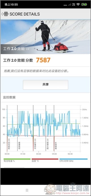 小米MIX 3 效能 - 04 小米MIX 3 效能 - 04