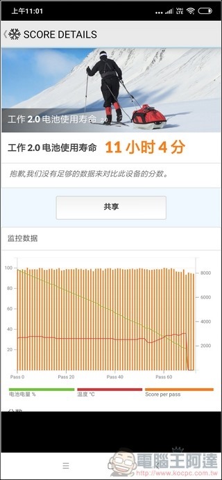 小米MIX 3 效能 - 07 小米MIX 3 效能 - 07