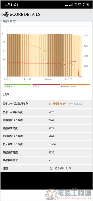 小米MIX 3 效能 - 08 小米MIX 3 效能 - 08