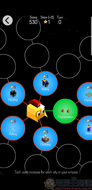 可愛免費回合制戰略遊戲《 The Battle of Polytopia 》,超殺時間又耐玩的精緻小品 - 電腦王阿達 可愛免費回合制戰略遊戲《 The Battle of Polytopia 》,超殺時間又耐玩的精緻小品 - 電腦王阿達