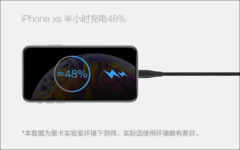 小米有品 推出 MFi 認證 星卡 Type-C to Lightning 充電傳輸線(支援 PD 快充) - 電腦王阿達 小米有品 推出 MFi 認證 星卡 Type-C to Lightning 充電傳輸線(支援 PD 快充) - 電腦王阿達