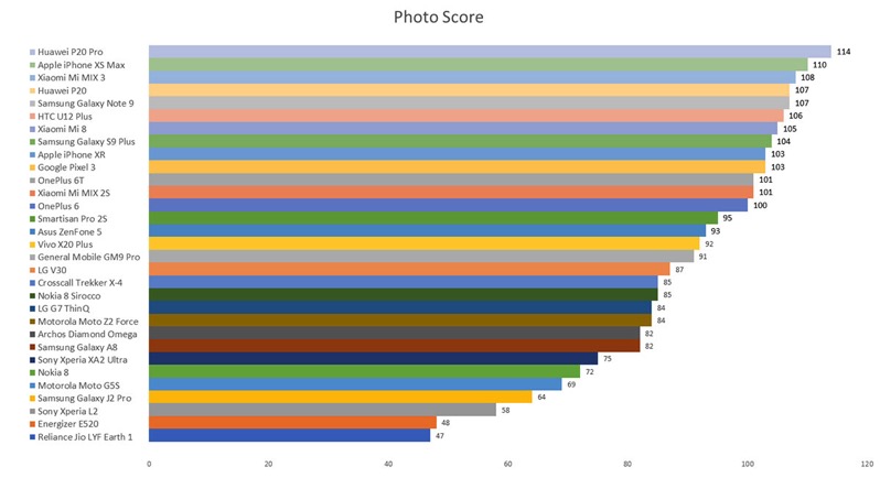 photoscore2018x.jpg Photoscore2018x