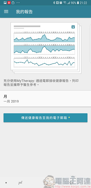 《 服藥提示器 》提醒、追蹤用藥、庫存與測量數據管理工具,幫助你建立自主醫療管理 - 電腦王阿達 《 服藥提示器 》提醒、追蹤用藥、庫存與測量數據管理工具,幫助你建立自主醫療管理 - 電腦王阿達