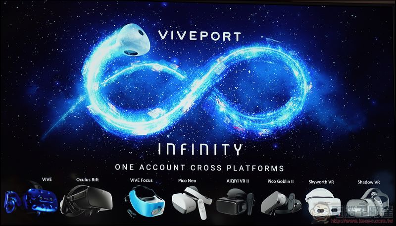 [CES 2019]HTC 於CES會前發表 Vive Pro Eye 與 Vive Cosmos 兩款全新VR 頭顯設備！ - 電腦王阿達