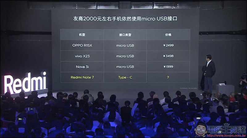 紅米 Note 7 正式發表 ：高品質、極致性價比，只要人民幣 999 元起！ - 電腦王阿達