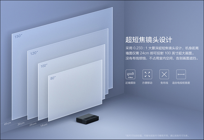 小米米家電壓力鍋 、米家激光投影電視4K版 推出,打造更高品質的居家體驗 - 電腦王阿達 小米米家電壓力鍋 、米家激光投影電視4K版 推出,打造更高品質的居家體驗 - 電腦王阿達