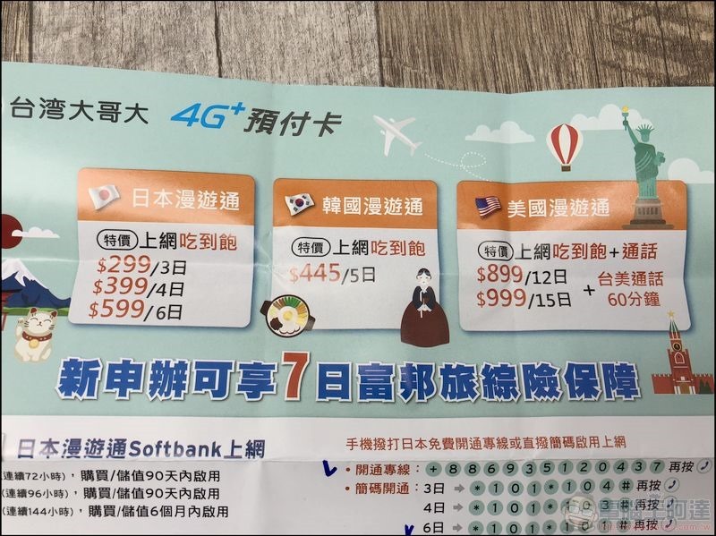 台灣大哥大 4G 漫遊預付卡 - 04 台灣大哥大 4G 漫遊預付卡 - 04