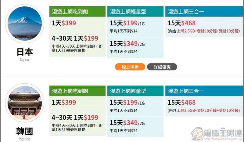 2019-01-15 21_20_40-台灣大哥大國際漫遊服務 2019-01-15 21_20_40-台灣大哥大國際漫遊服務