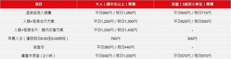 秩父 祭之湯 至福之52席 鐵道巡禮 - 13 秩父 祭之湯 至福之52席 鐵道巡禮 - 13