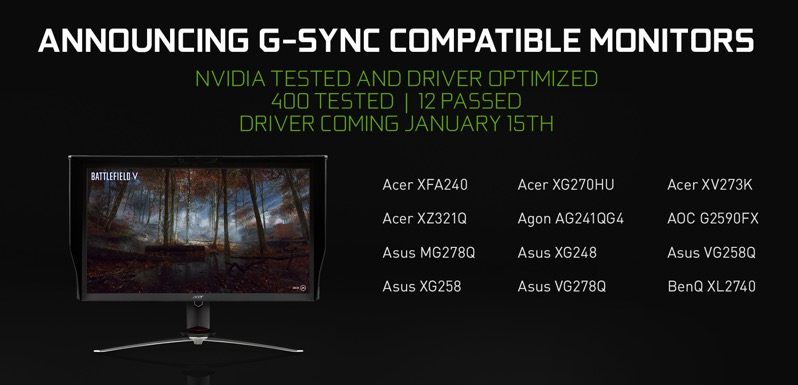 Nvidia g sync compatible monitors 850 2x