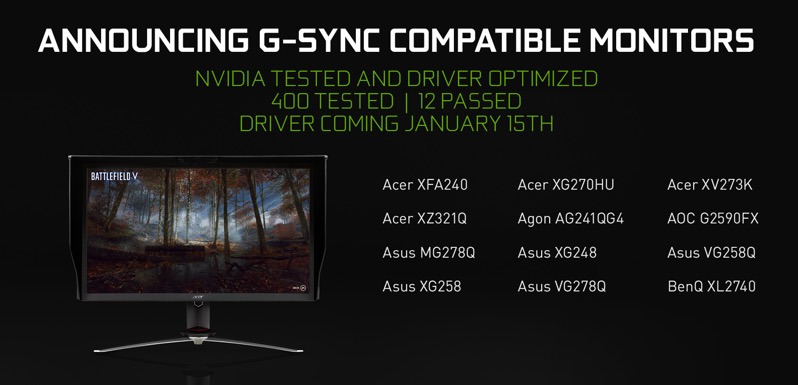 nvidia-g-sync-compatible-monitors-850@2x.jpg Nvidia g sync compatible monitors 850 2x