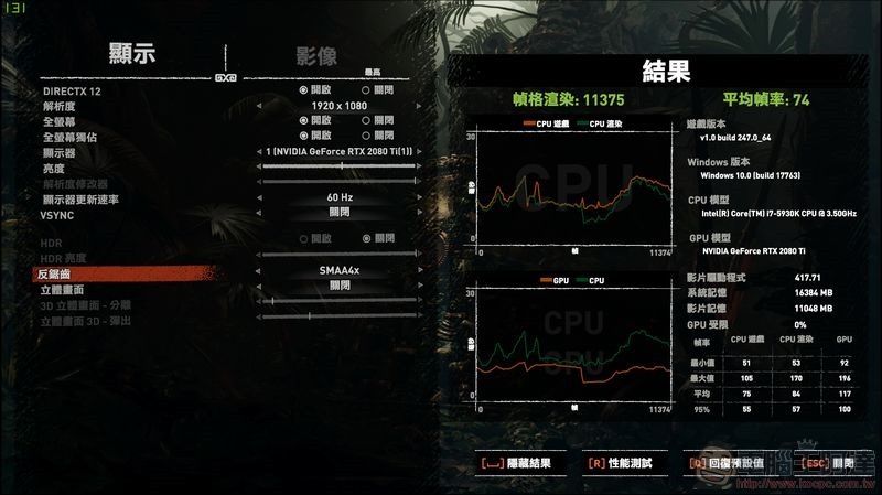 MSI GeForceR RTX 2080 Ti LIGHTNING Z 開箱評測 - 25