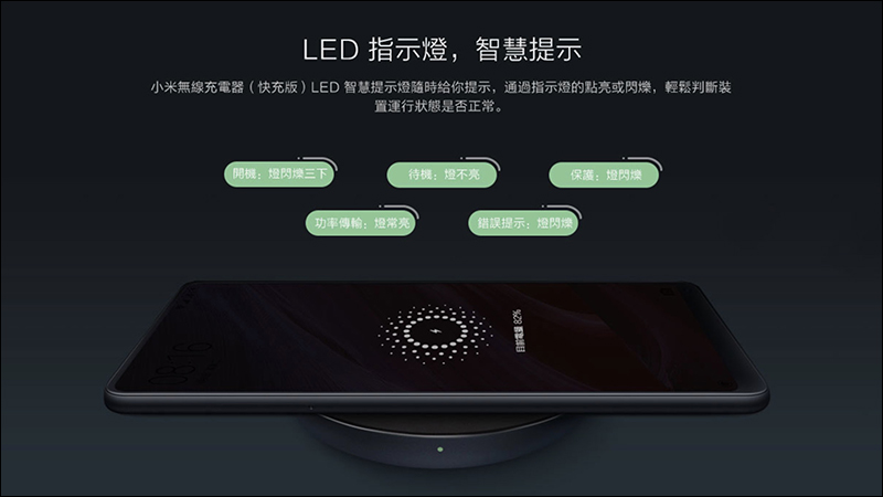 小米無線充電器(快充版) 1/22上午台灣開賣!只要 395元 - 電腦王阿達 小米無線充電器(快充版) 1/22上午台灣開賣!只要 395元 - 電腦王阿達