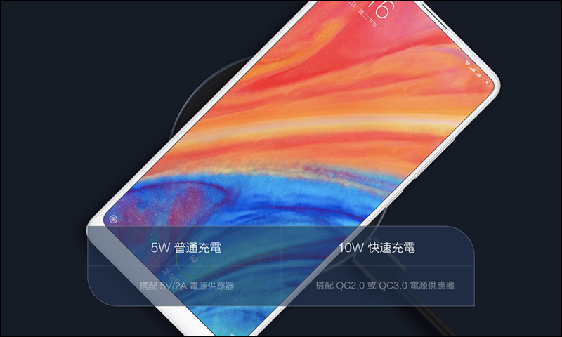 小米無線充電器(快充版) 1/22上午台灣開賣!只要 395元 - 電腦王阿達 小米無線充電器(快充版) 1/22上午台灣開賣!只要 395元 - 電腦王阿達