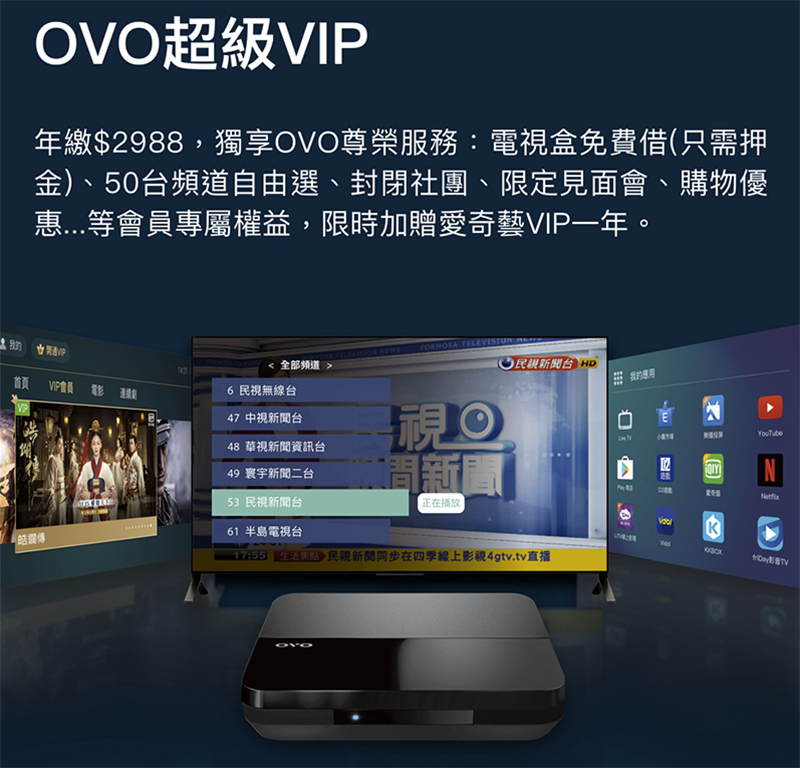 OVO 超級 VIP 方案 登場，月付 249 電視盒直接借你用（！） - 電腦王阿達