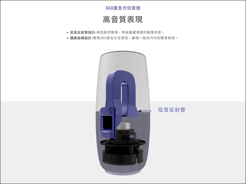 ASUS 神隊友小布 旗下首款智慧音箱產品正式在台開賣,售價 2,990 元 - 電腦王阿達 ASUS 神隊友小布 旗下首款智慧音箱產品正式在台開賣,售價 2,990 元 - 電腦王阿達