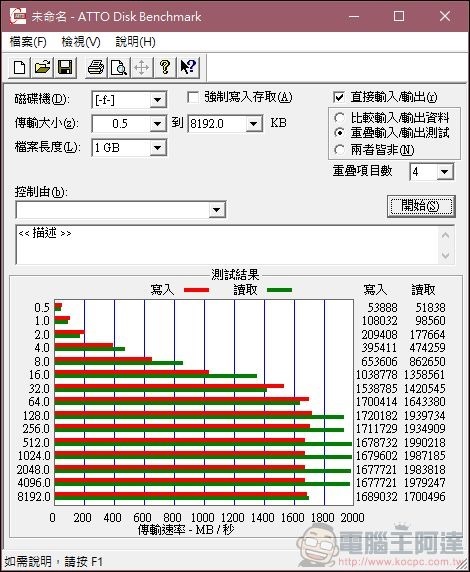 Crucial P1 NVMe SSD 開箱 - 10
