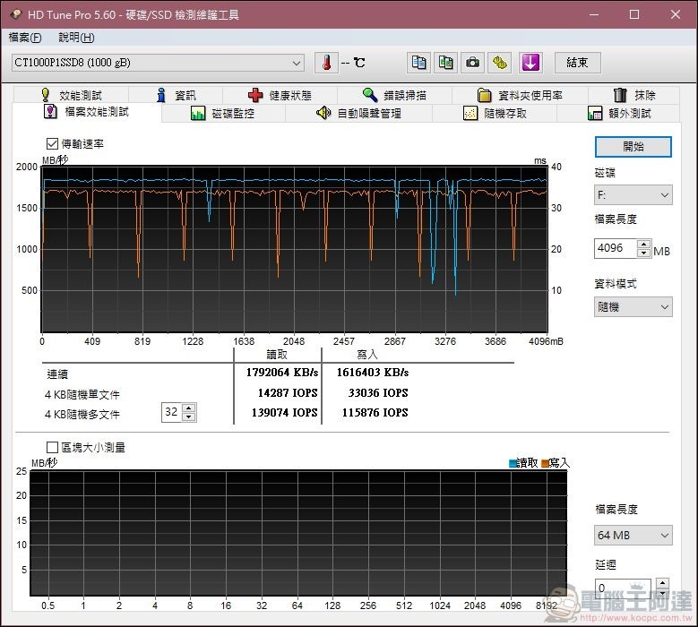 Crucial P1 NVMe SSD 開箱 - 12