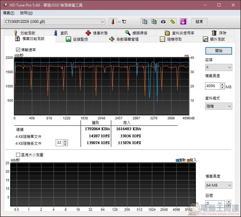 Crucial P1 NVMe SSD 開箱 - 12 Crucial P1 NVMe SSD 開箱 - 12