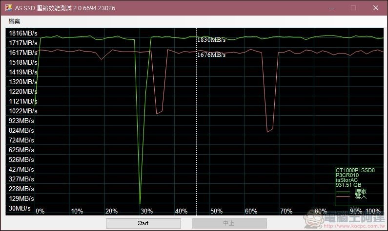 Crucial P1 NVMe SSD 開箱 - 14 Crucial P1 NVMe SSD 開箱 - 14