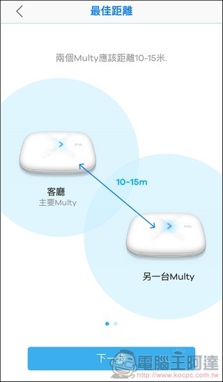 Zyxel Multy Plus 開箱 - 24 Zyxel Multy Plus 開箱 - 24