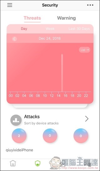 Zyxel Multy Plus 開箱 - 54 Zyxel Multy Plus 開箱 - 54