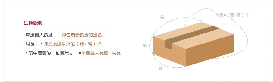 Buyandship 購物流程完整介紹 實測「樂一番」與「Buyandship」轉運特色 - 電腦王阿達 Buyandship 購物流程完整介紹 實測「樂一番」與「Buyandship」轉運特色 - 電腦王阿達