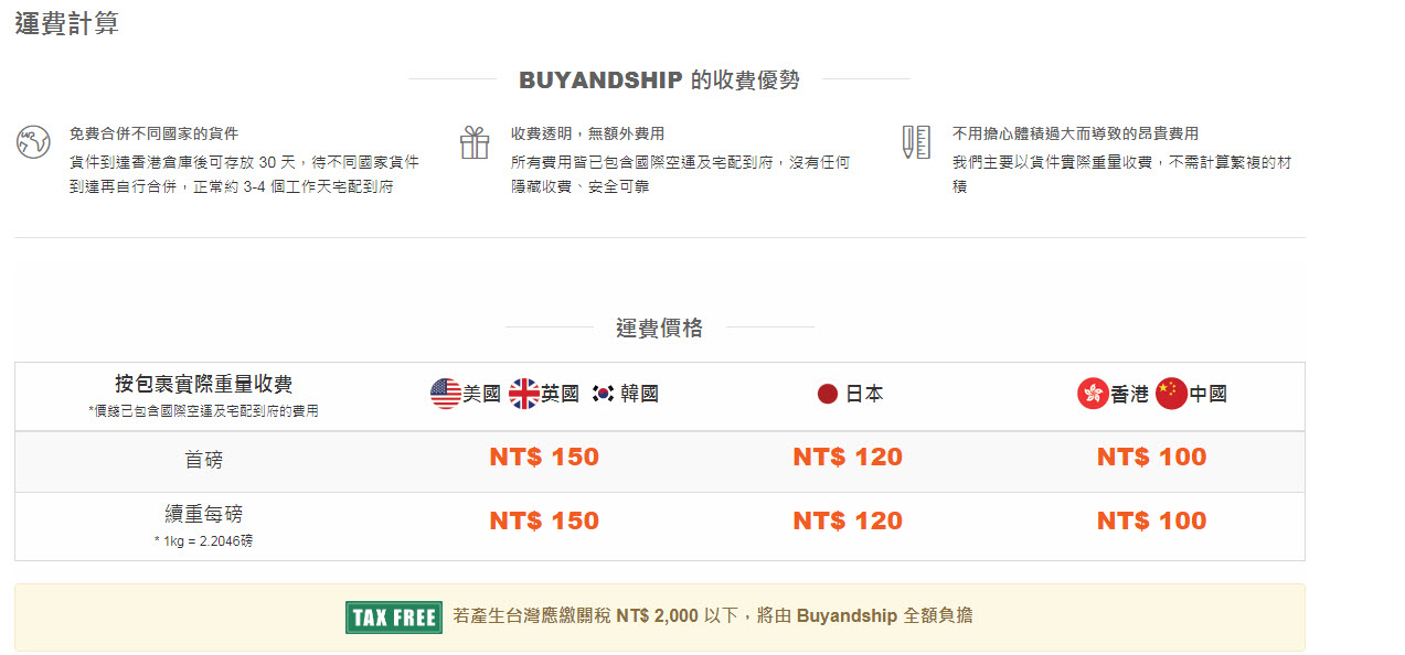 Buyandship 購物流程完整介紹 實測「樂一番」與「Buyandship」轉運特色 - 電腦王阿達 Buyandship 購物流程完整介紹 實測「樂一番」與「Buyandship」轉運特色 - 電腦王阿達