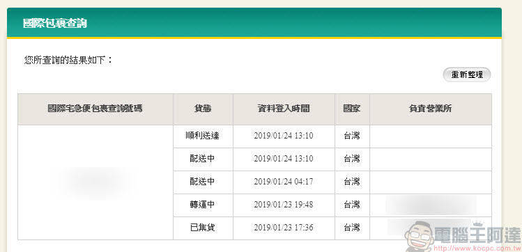 Buyandship 購物流程完整介紹 實測「樂一番」與「Buyandship」轉運特色 - 電腦王阿達 Buyandship 購物流程完整介紹 實測「樂一番」與「Buyandship」轉運特色 - 電腦王阿達