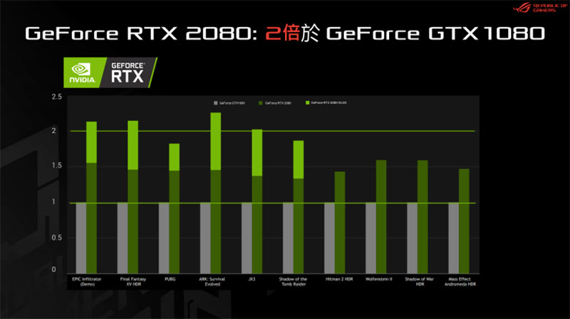 ASUS ROG Mothership GZ700 電競筆電動眼看,可拆式設計更符合人體工學 - 電腦王阿達 ASUS ROG Mothership GZ700 電競筆電動眼看,可拆式設計更符合人體工學 - 電腦王阿達
