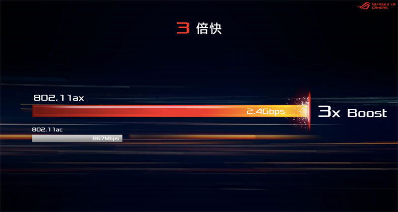 ASUS ROG Mothership GZ700 電競筆電動眼看,可拆式設計更符合人體工學 - 電腦王阿達 ASUS ROG Mothership GZ700 電競筆電動眼看,可拆式設計更符合人體工學 - 電腦王阿達