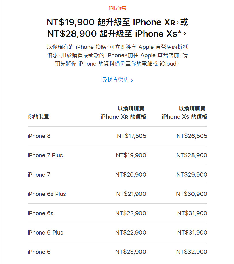 Apple公開更詳細的 iPhone 折換新機參考價 優惠延長至2 月 28 日 - 電腦王阿達 Apple公開更詳細的 iPhone 折換新機參考價 優惠延長至2 月 28 日 - 電腦王阿達