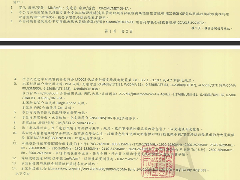 小米9 即將來臨?小米新機通過台灣 NCC 認證 - 電腦王阿達 小米9 即將來臨?小米新機通過台灣 NCC 認證 - 電腦王阿達