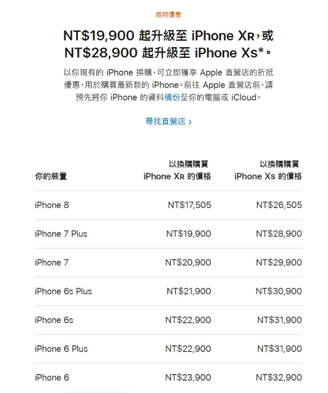 螢幕快照 2019-01-31 上午11.17.17.png 螢幕快照 2019 01 31 上午11 17 17