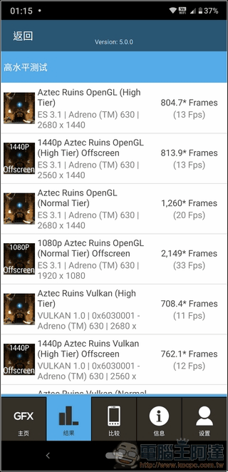 SHARP AQUOS zero 效能測試 - 06 SHARP AQUOS zero 效能測試 - 06