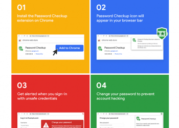 Google 推出 Password Checkup 密碼檢查工具 隨時檢測你的帳密有沒有外洩過 - 電腦王阿達