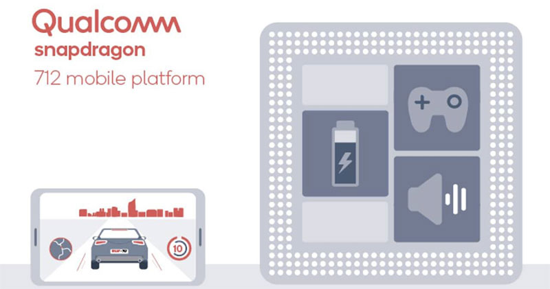 Snapdragon 712 Snapdragon 712
