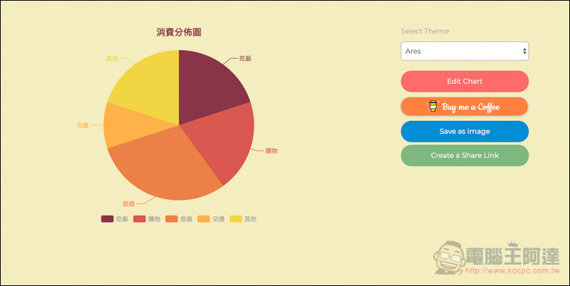 螢幕快照 2019-02-08 下午6.20.53.jpg 螢幕快照 2019 02 08 下午6 20 53