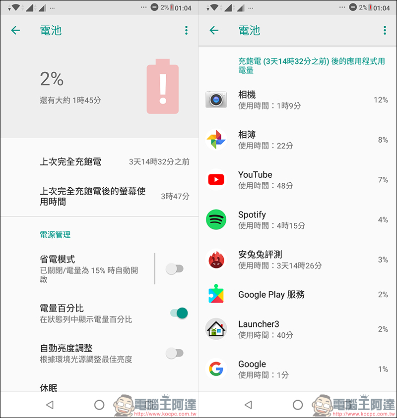 ASUS ZenFone Max Pro (M2) 開箱、實測、評價 , 性能電力怪獸質感大升級 - 電腦王阿達 ASUS ZenFone Max Pro (M2) 開箱、實測、評價 , 性能電力怪獸質感大升級 - 電腦王阿達