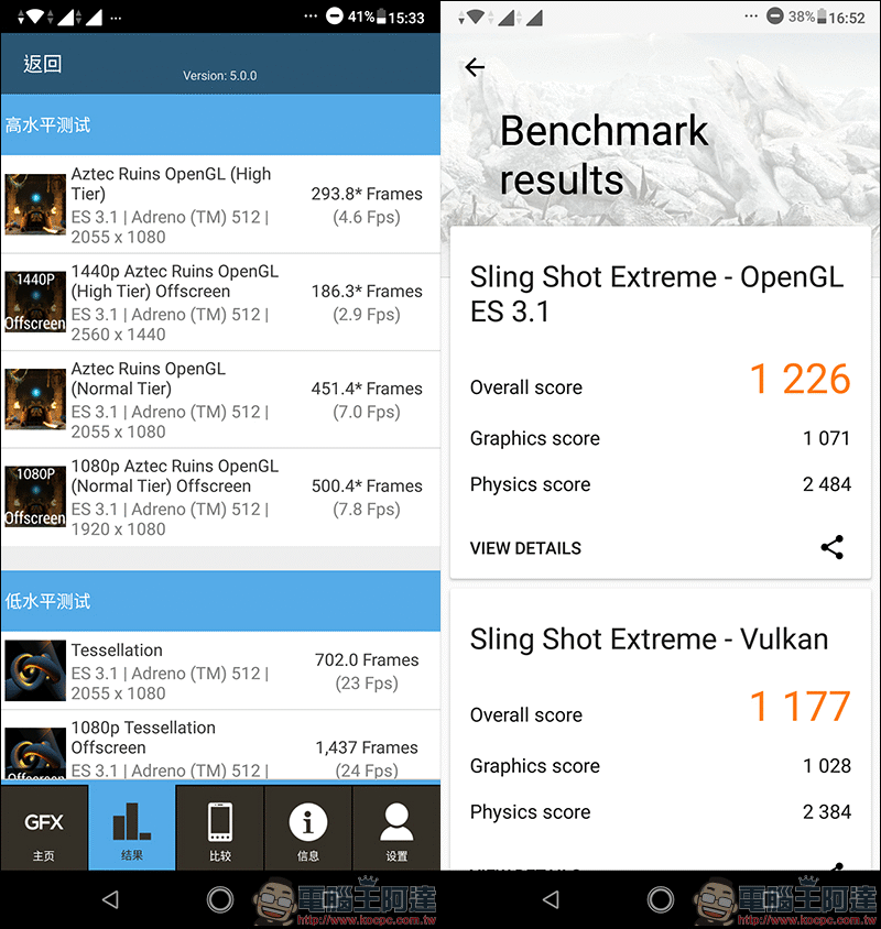ASUS ZenFone Max Pro (M2) 開箱、實測、評價 , 性能電力怪獸質感大升級 - 電腦王阿達 ASUS ZenFone Max Pro (M2) 開箱、實測、評價 , 性能電力怪獸質感大升級 - 電腦王阿達