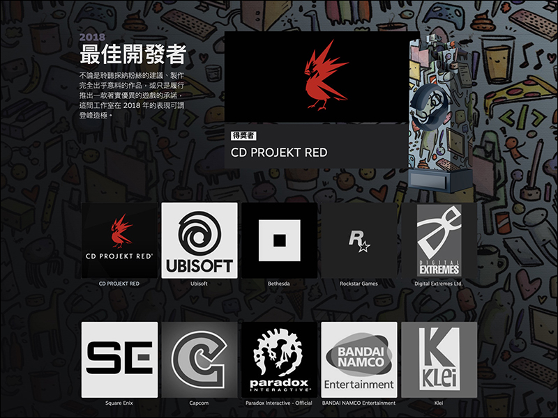 2018 Steam 大獎 遊戲揭曉:《絕地求生》奪下 2018 Steam 年度遊戲獎項(完整名單) - 電腦王阿達 2018 Steam 大獎 遊戲揭曉:《絕地求生》奪下 2018 Steam 年度遊戲獎項(完整名單) - 電腦王阿達