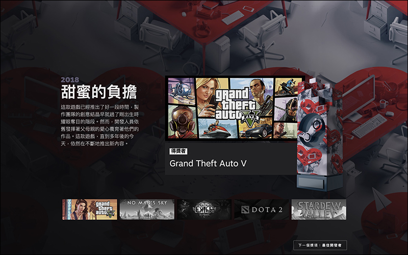 2018 Steam 大獎 遊戲揭曉:《絕地求生》奪下 2018 Steam 年度遊戲獎項(完整名單) - 電腦王阿達 2018 Steam 大獎 遊戲揭曉:《絕地求生》奪下 2018 Steam 年度遊戲獎項(完整名單) - 電腦王阿達