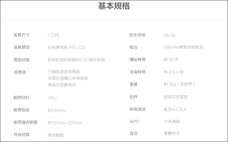 小米 AMAZFIT 運動手環 2 將在 2 月 14 日在台開賣，售價 1,395 元 - 電腦王阿達