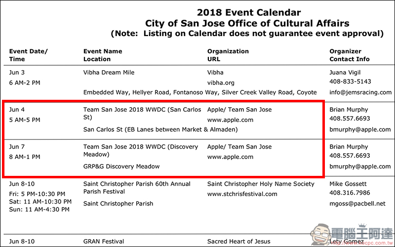 Apple WWDC 2019 傳聞將於 6 月 3 日 至 7 日舉辦 - 電腦王阿達