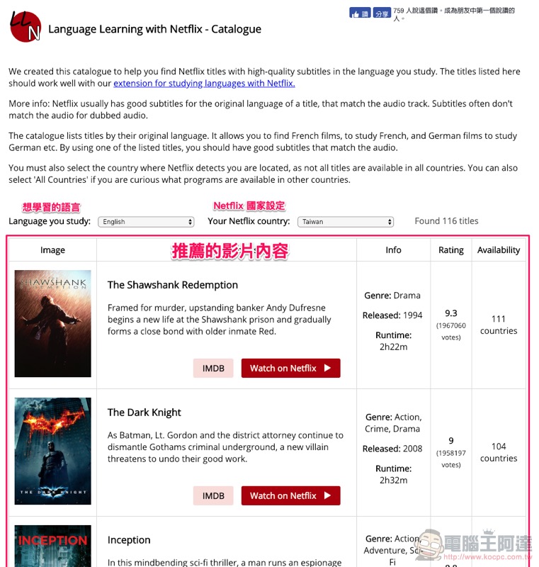 沒錯, 看 Netflix 也能學語言 !快試試這個 Chrome 附加元件吧(使用教學) - 電腦王阿達 沒錯, 看 Netflix 也能學語言 !快試試這個 Chrome 附加元件吧(使用教學) - 電腦王阿達