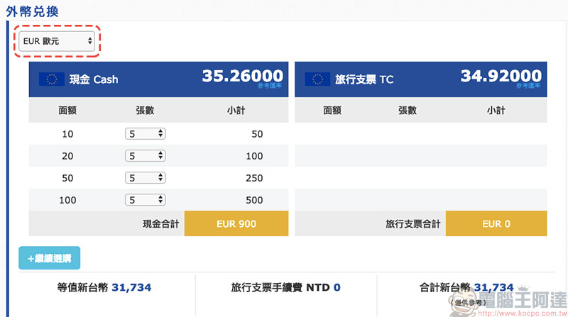 兆豐國際商銀線上換匯 ,當天換當天領出國急用好便利 - 電腦王阿達 兆豐國際商銀線上換匯 ,當天換當天領出國急用好便利 - 電腦王阿達