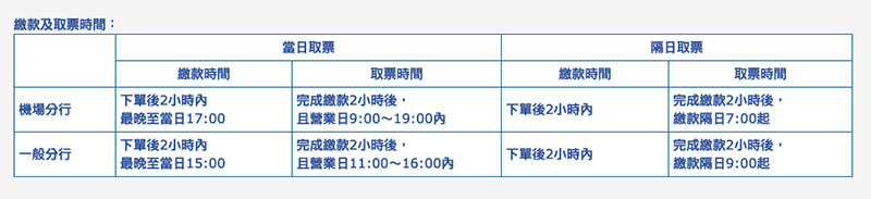 兆豐國際商銀線上換匯 ,當天換當天領出國急用好便利 - 電腦王阿達 兆豐國際商銀線上換匯 ,當天換當天領出國急用好便利 - 電腦王阿達